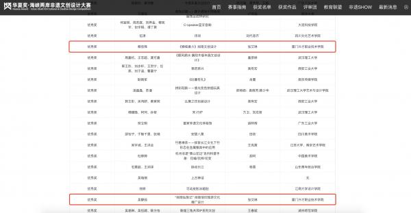 20231211-我院学子在“华夏奖·2023海峡两岸非物质文化创意设计大赛”中获奖2.jpg